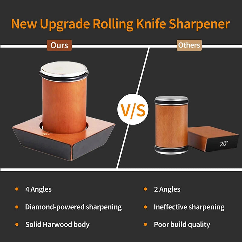 4-Angle Rolling Knife Sharpener Diamond Kit