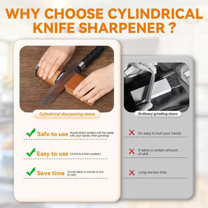 Rolling Knife Sharpener Magnetic Angle Kit